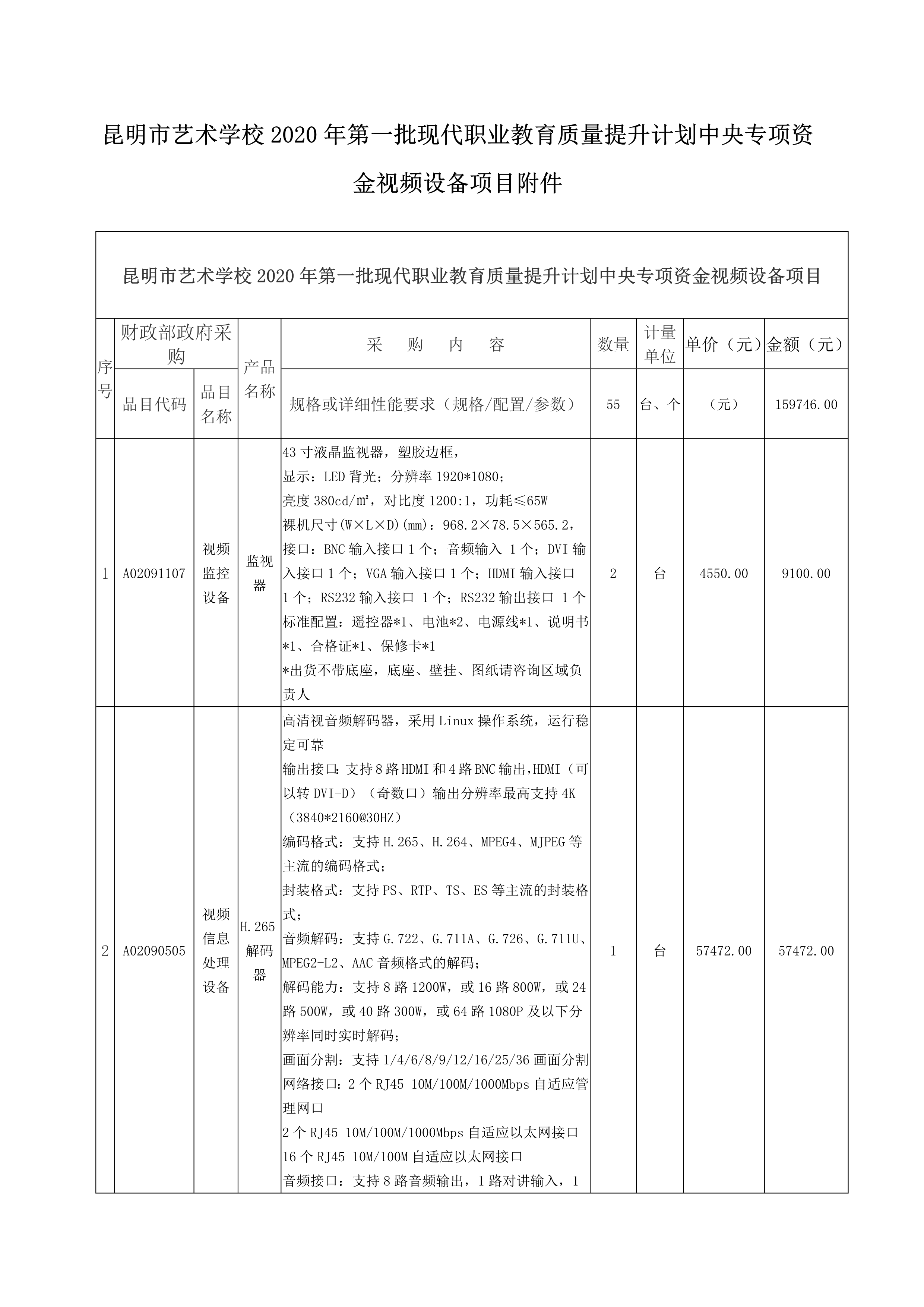 【公告】昆明市艺术学校2020年第一批现代职业教育质量提升计划中央专项资金视频设备项目竞争性谈判公告