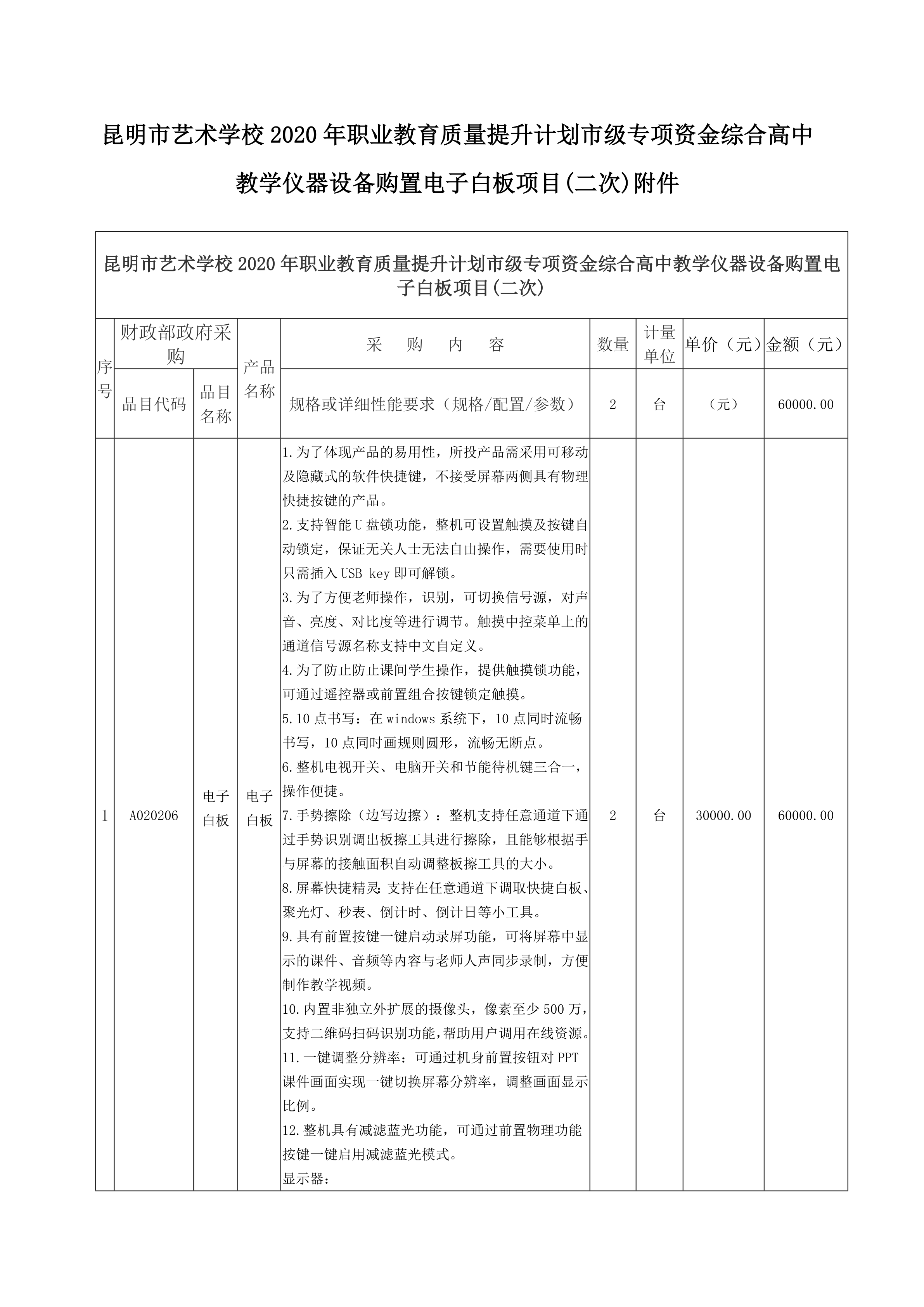 【公告】昆明市艺术学校2020年职业教育质量提升计划市级专项资金综合高中教学仪器设备购置电子白板项目(二次)竞争性谈判公告