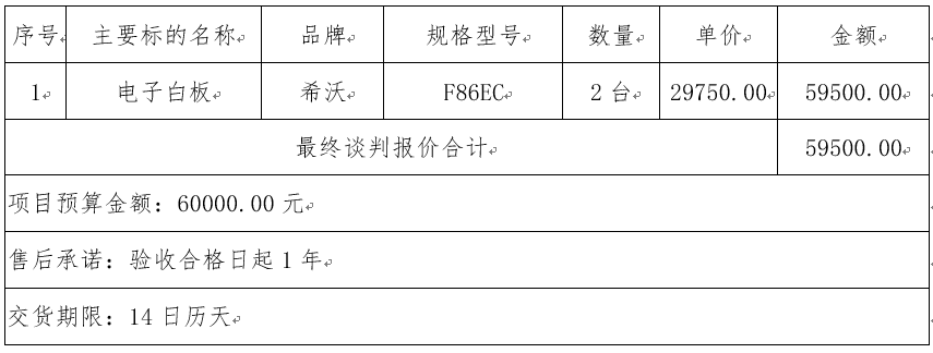 【公告】昆明市艺术学校2020年职业教育质量提升计划市级专项资金综合高中教学仪器设备购置电子白板项目(二次)合同公示