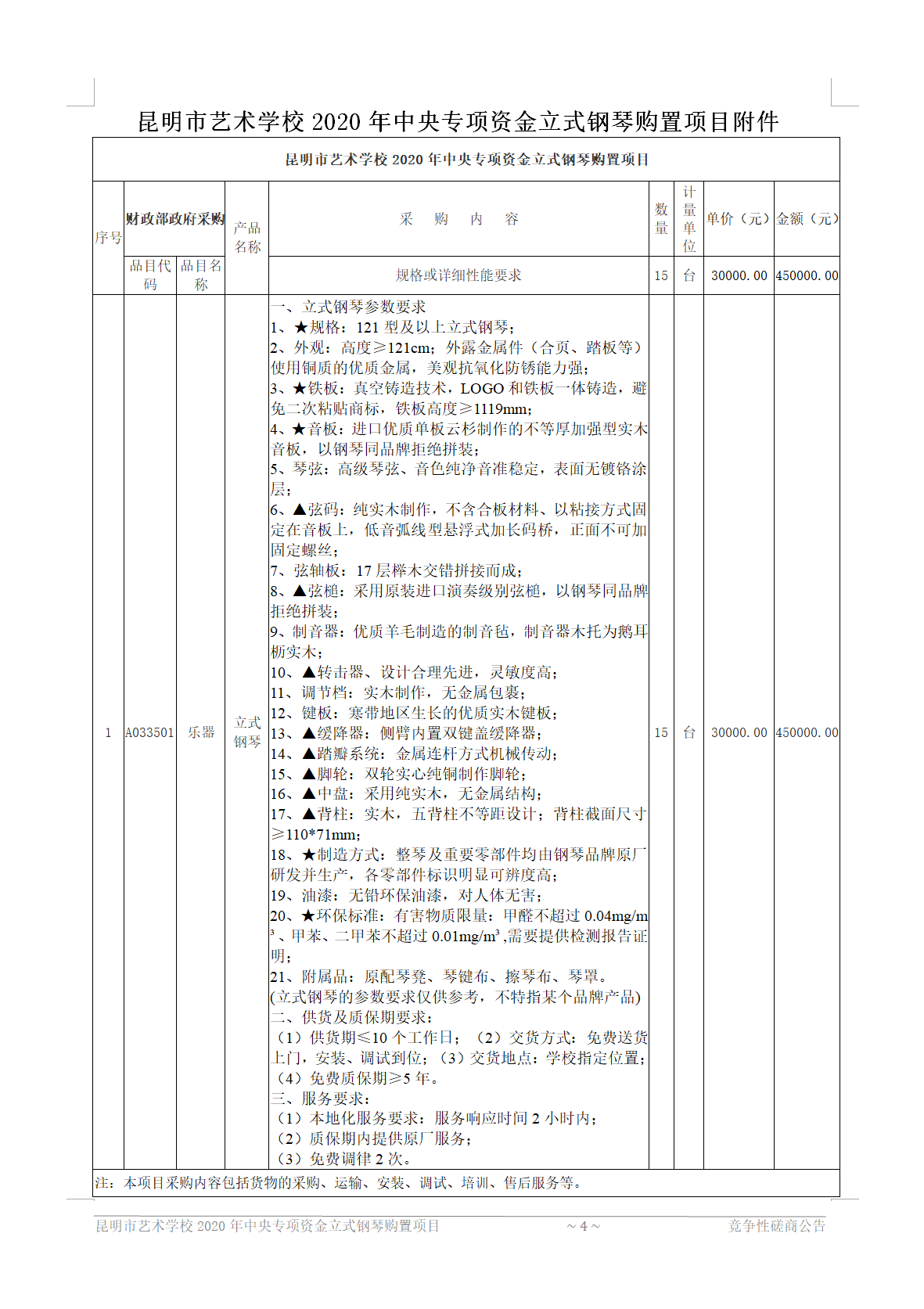 【公告】昆明市艺术学校2020年中央专项资金立式钢琴购置项目竞争性磋商公告