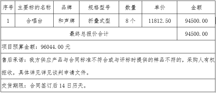 【公告】昆明市艺术学校2020年中央专项资金合唱台购置项目合同公示