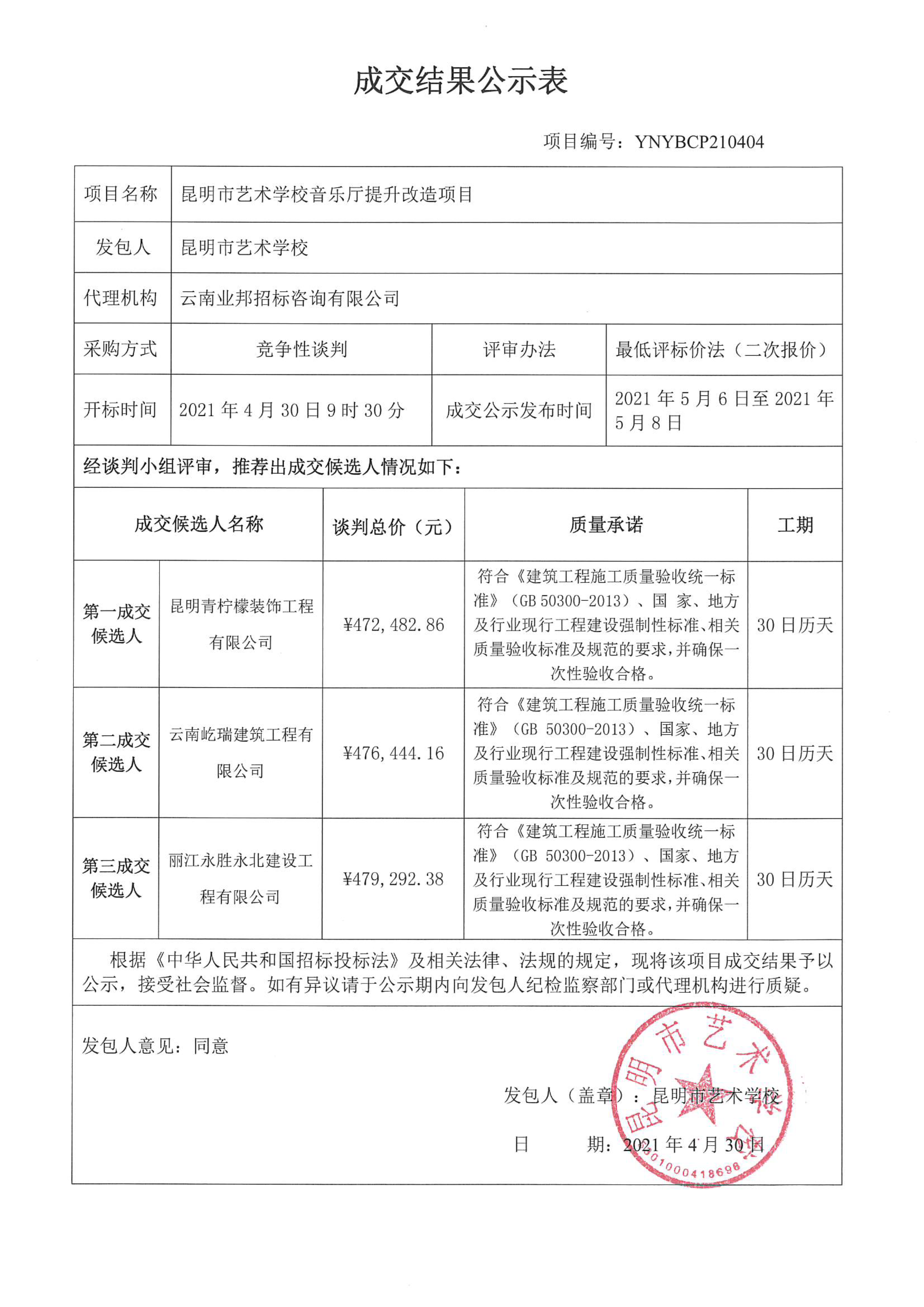 【公告】昆明市艺术学校音乐厅提升改造项目成交结果公示表