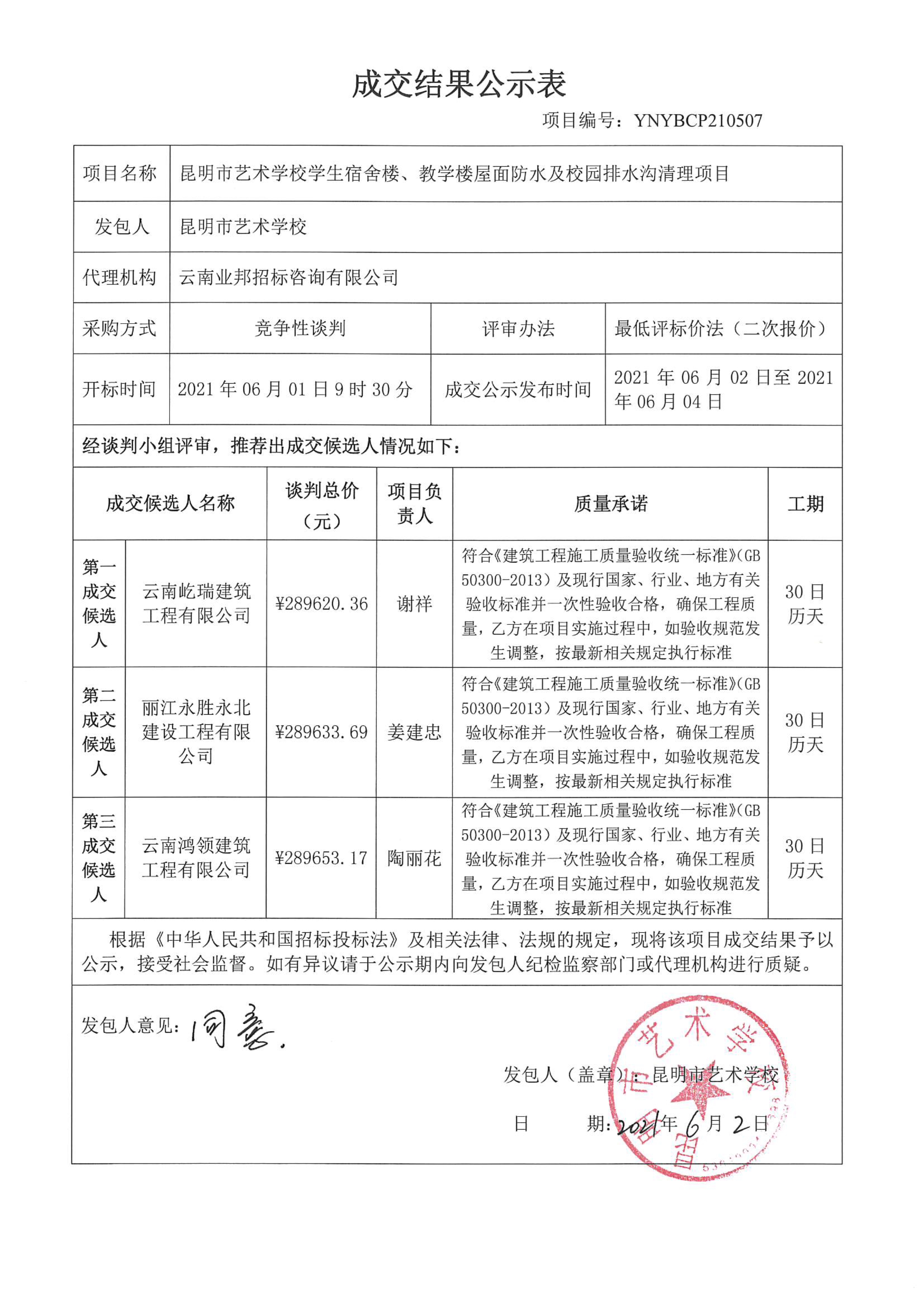 【公告】昆明市艺术学校学生宿舍楼、教学楼屋面防水及校园排水沟清理项目成交结果公示表